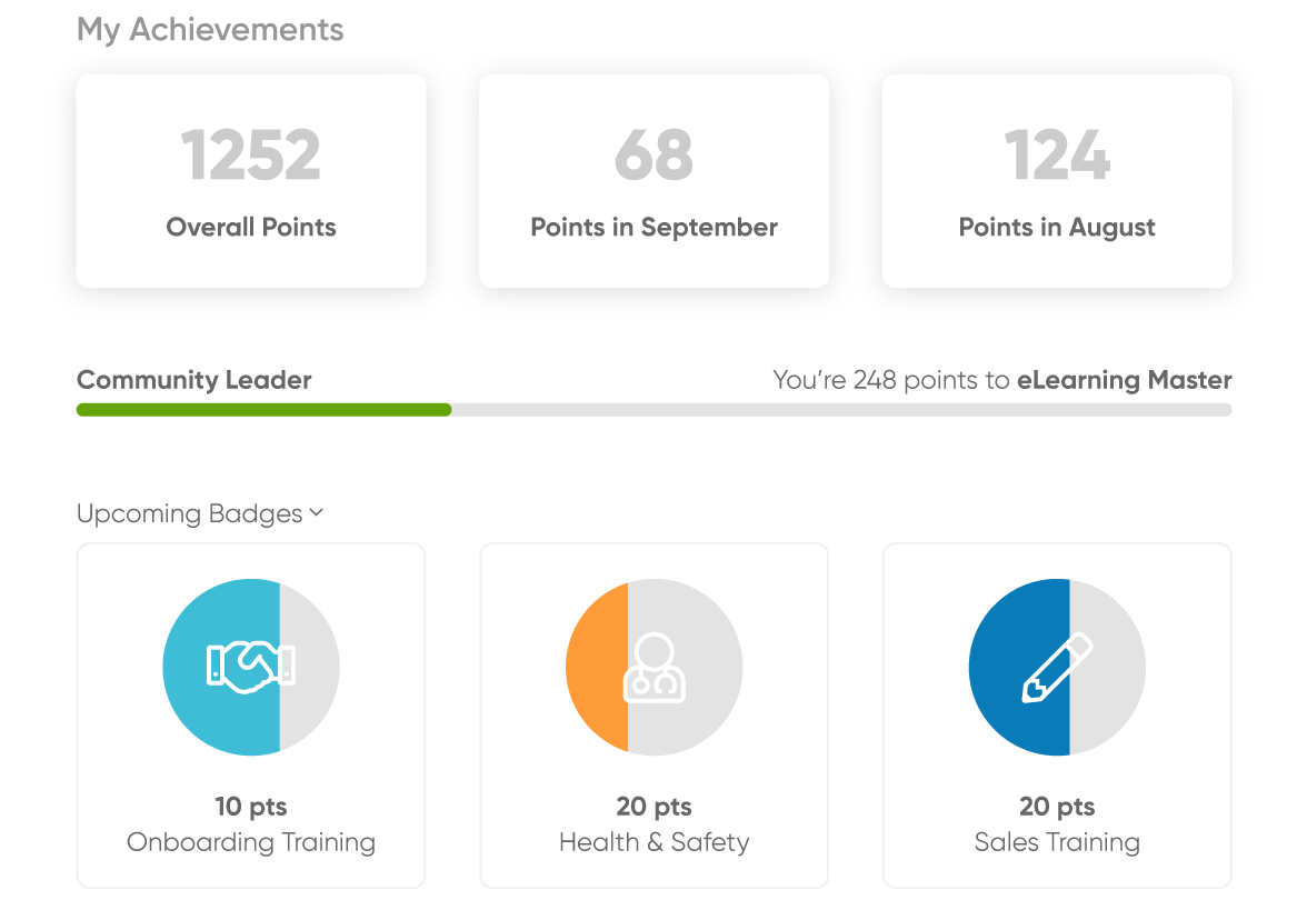 Creating a Learning Culture in the Workplace using Gamification