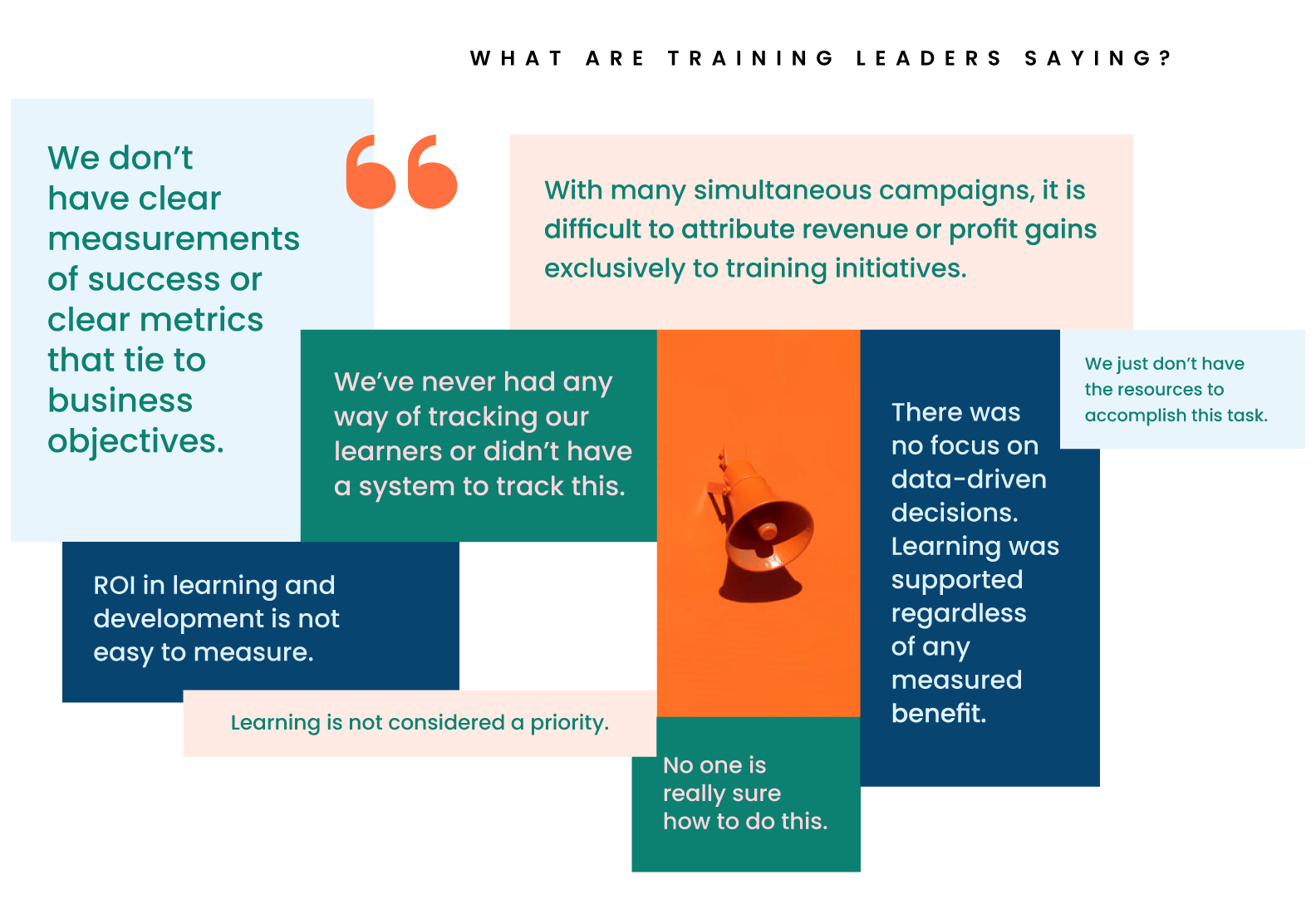 What leaders say about the barrier to training ROI