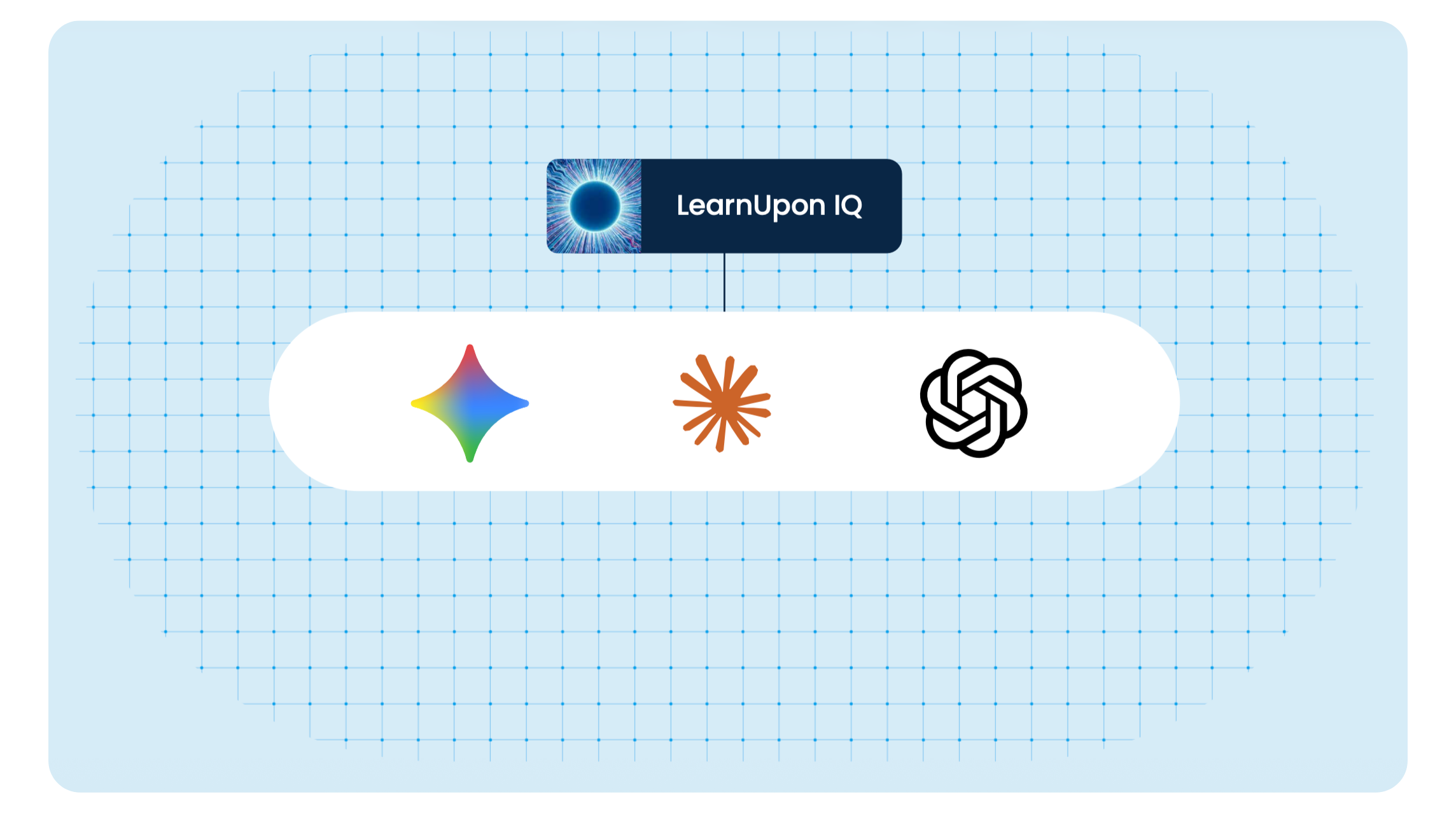 LearnUpon MCP