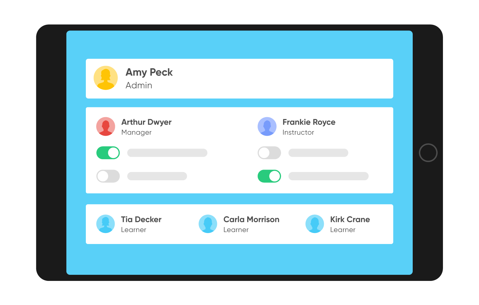 LMS implementation checklist users