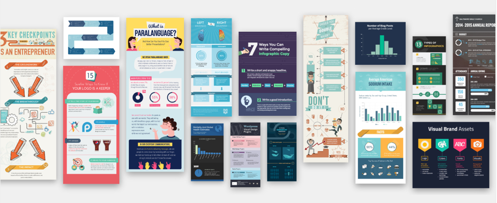 Image elearning